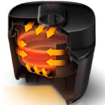 PHILIPS Multi Cooker HD2151